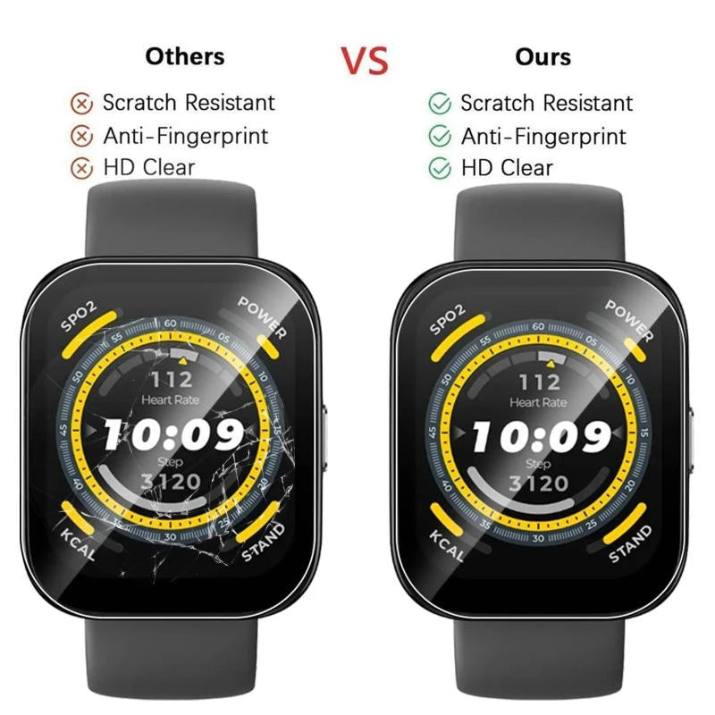 1-5pcs Screen Protector for Amazfit Bip 5 Soft Protective Film for Huami Amazfit Bip 5 Smart Watch Accessories Hydrogel Films