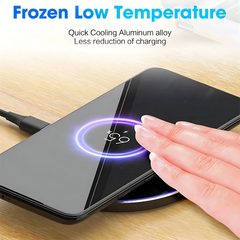 Wireless Charger Pad For iPhone 15 Pro Max 8 11 12 13 14 Plus Samsung Xiaomi Type C Phone Induction Fast Charging Dock Station